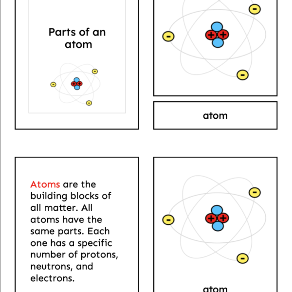 atoms
