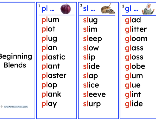 montessori blue series — beginning consonant blends word cards