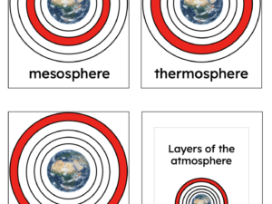 layers of atmosphere