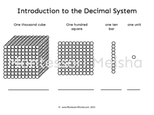 montessori golden beads worksheet — place value ones to thousands