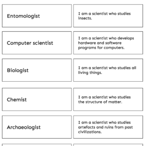 matching activity types of scientists cards