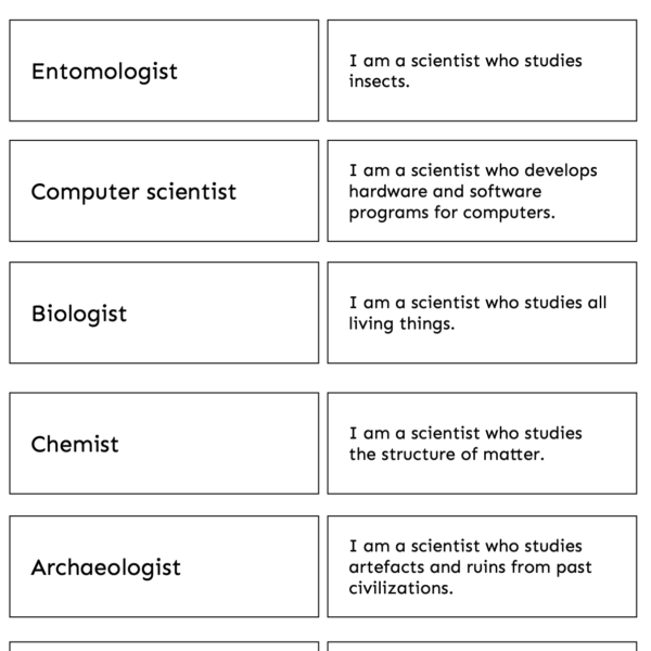 matching activity types of scientists cards