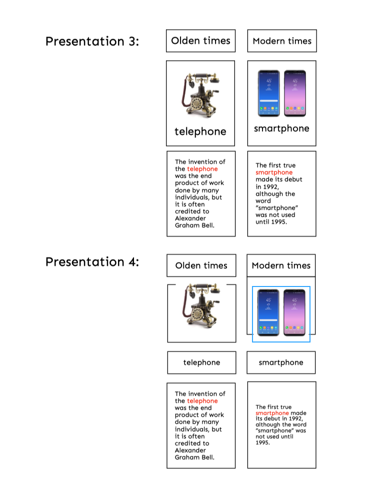 then and now — history nomenclature cards then and now — history nomenclature cards