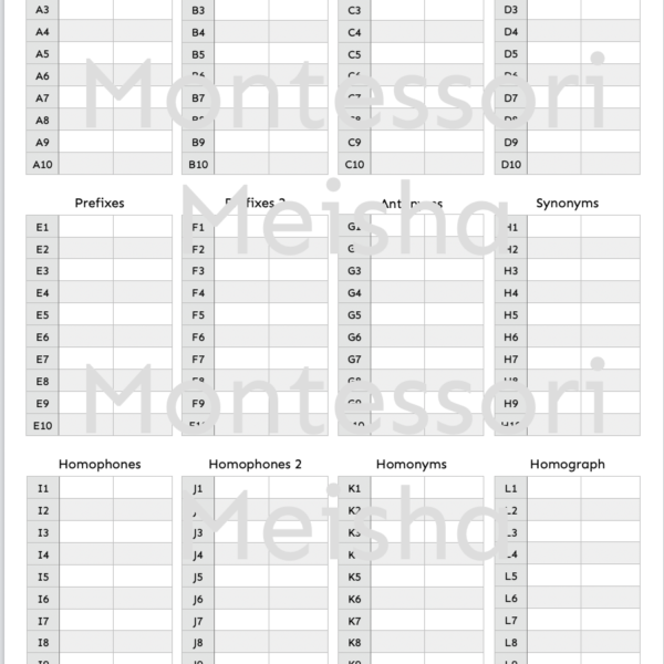 Montessori Skyscraper Checklist